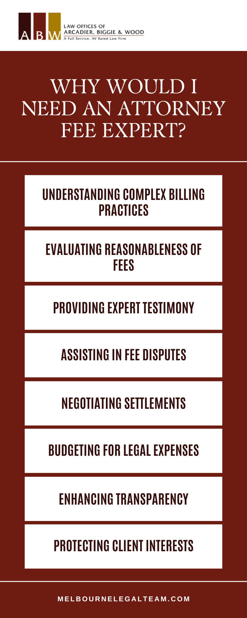 Why Would I Need An Attorney Fee Expert Infographic
